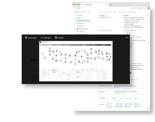 Bain Public SOAP product
